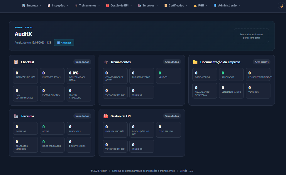 Painel geral AuditX com visão dos módulos